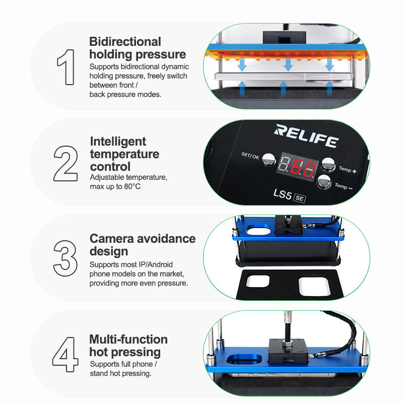 RELIFE LS5 SE Verwarmings- en  - Screen Separator Machine recensie en prijs